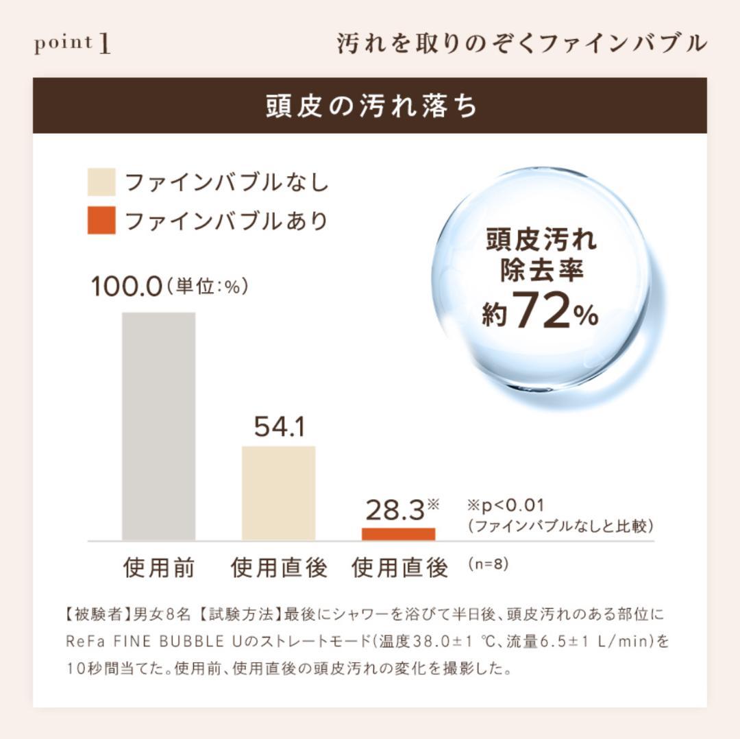 MTG ReFa リファ ファインバブル ピュア シャワーヘッド ホワイト