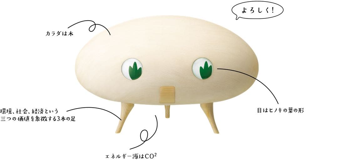 住友林業 きこりん　木製置物 ナチュラルウッド