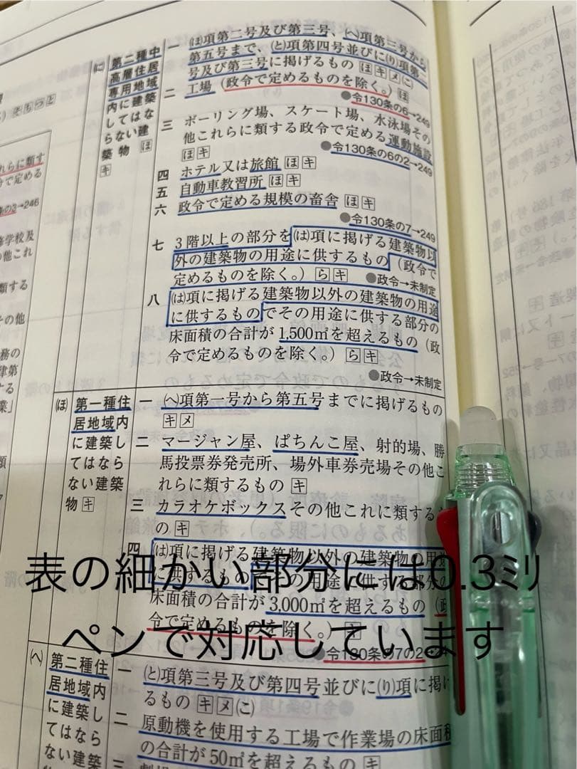 線引きインデックス済/二級建築士 建築関係法令集 2026 総合資格 令和8年度